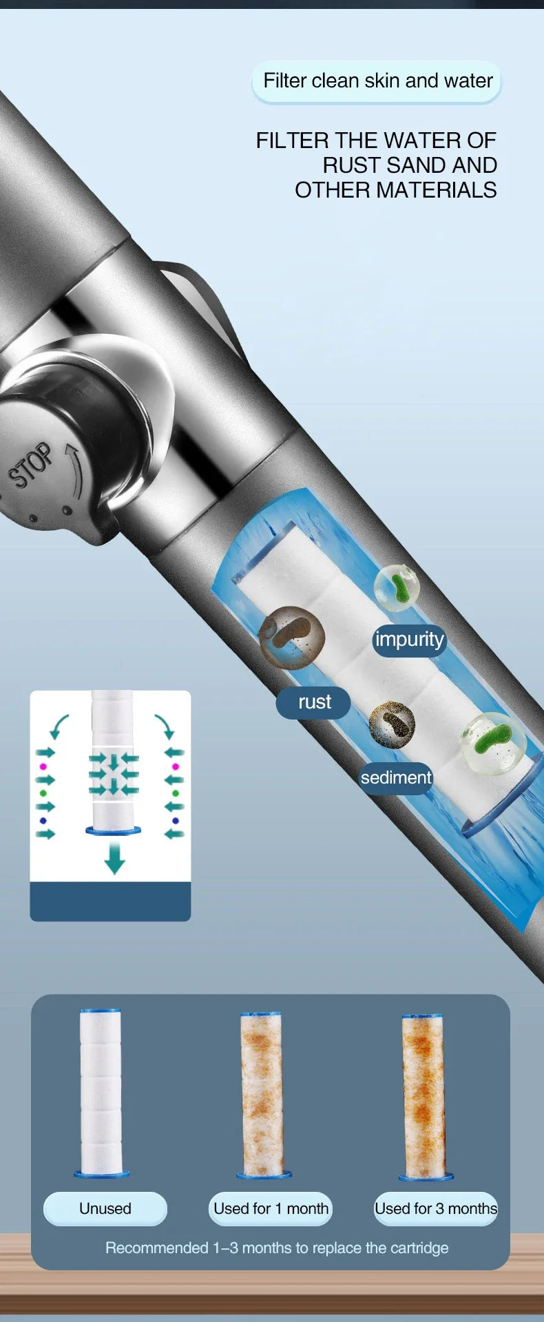 3-Mode High Pressure Shower